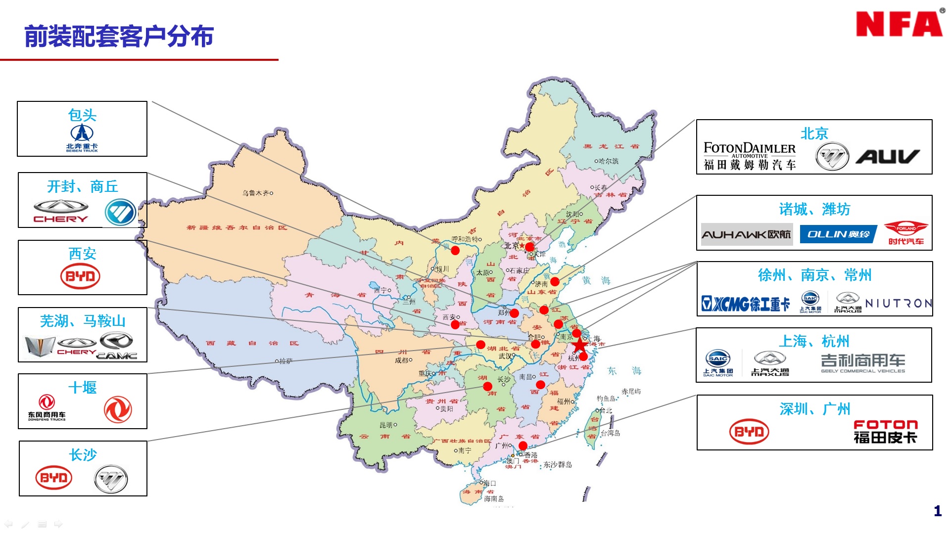 獲得多家主機(jī)廠供應(yīng)資格